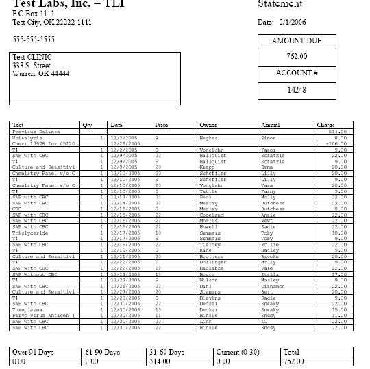 statement of invoices